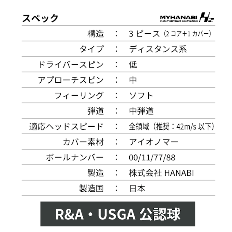 MYHANABI H2 ゴルフボール 7