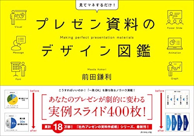 21年 プレゼン上達本のおすすめ人気ランキング16選 Mybest 21年 プレゼン上達本のおすすめ人気ランキング16選 Mybest