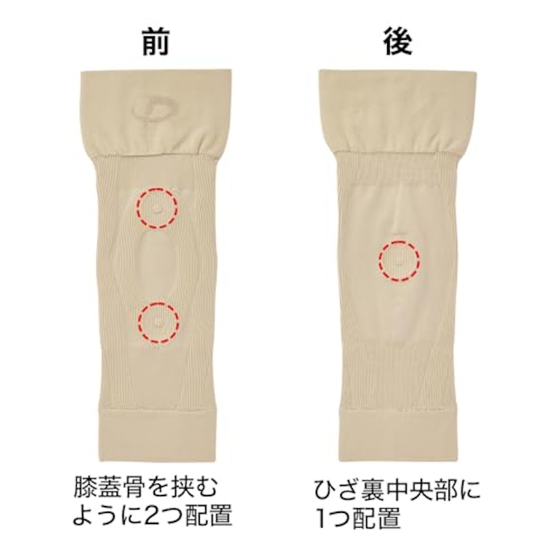 磁気膝サポーター 4