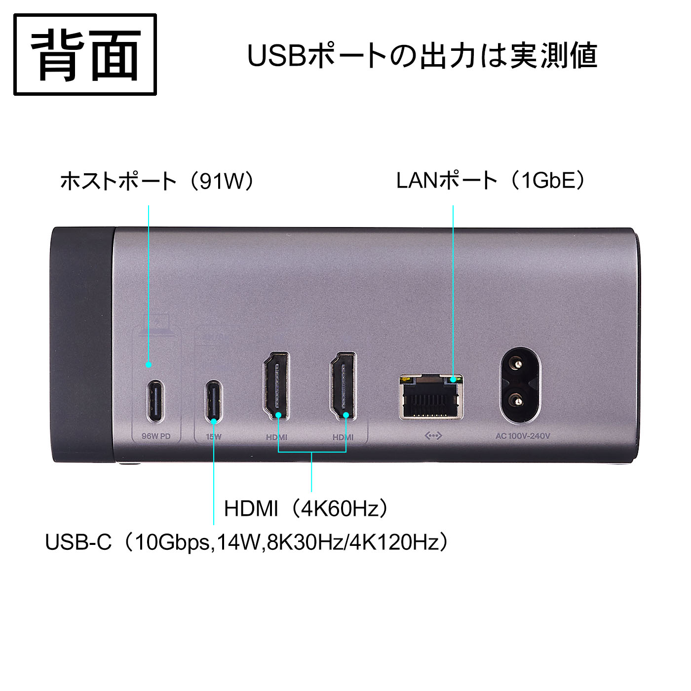 ORICO ドッキングステーション 5画面拡張 8K対応 22-in-1 3画面