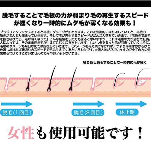 ブラジリアンワックス 3