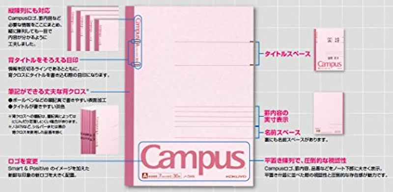 キャンパスノート 3