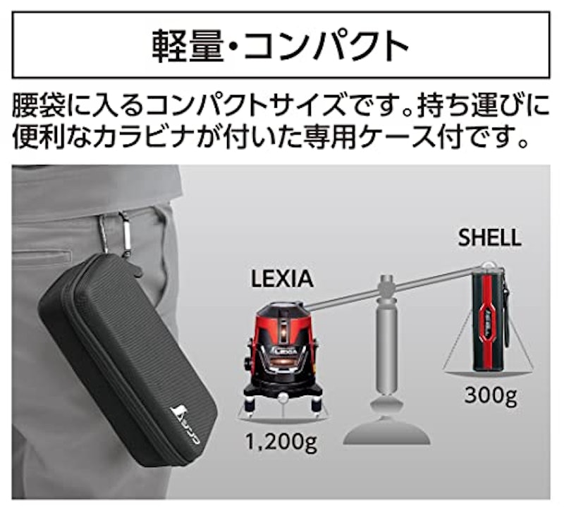 レーザーロボ SHELLレッド 2