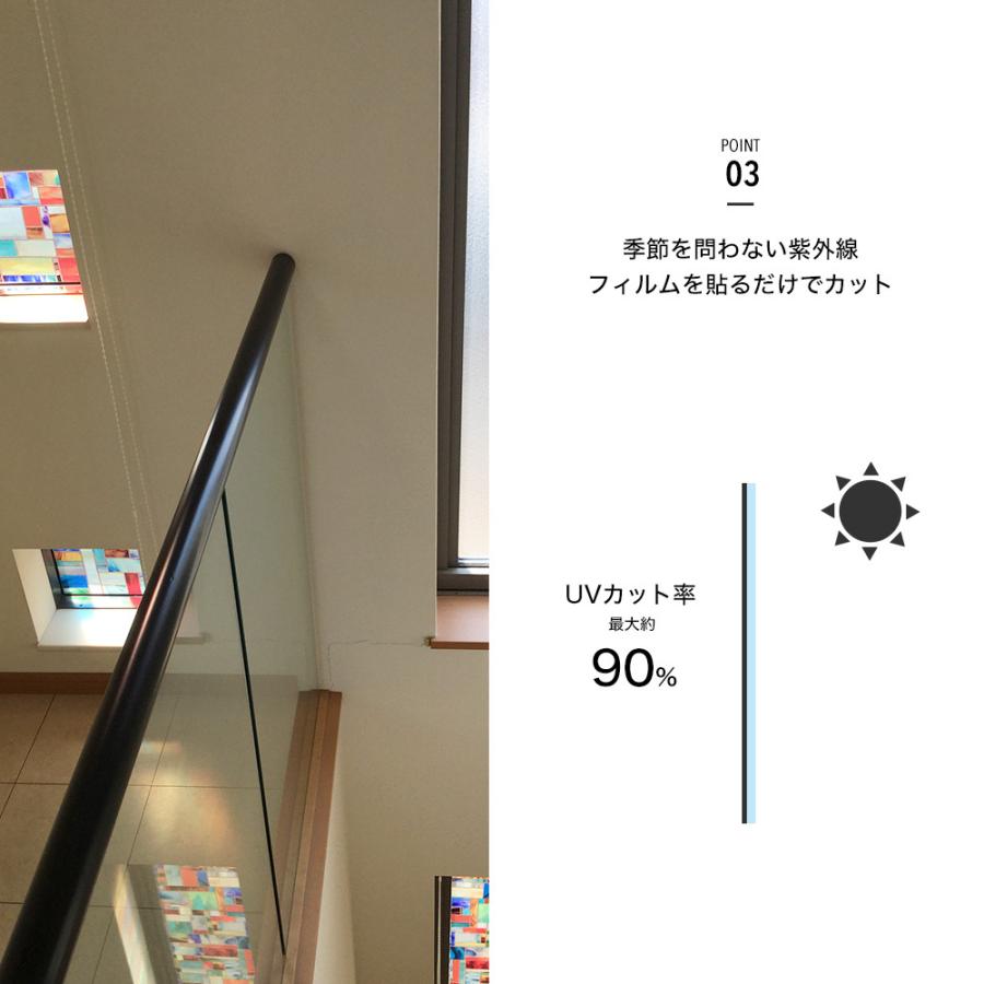 ラティス 7