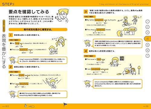 中学英語 1年生 参考書テキスト 基礎ドリル問題集 テスト対策予習復習ノート学習 Bhinternalmedicine Com