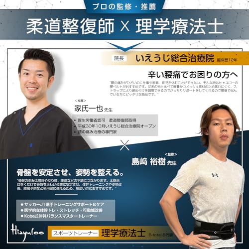 腰痛ベルト 2