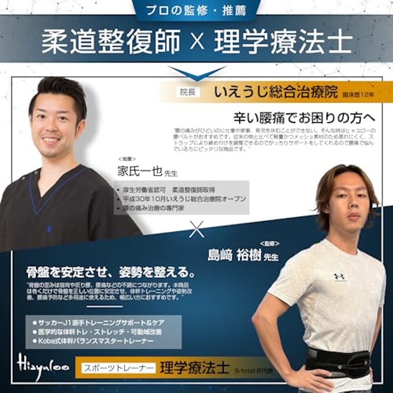 腰痛ベルト 2