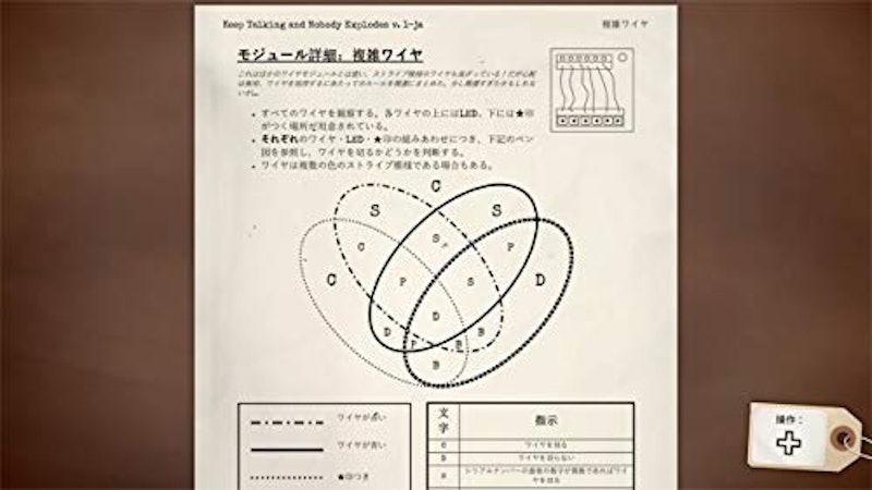 完全爆弾解除マニュアル:Keep Talking and Nobody Explodes 3