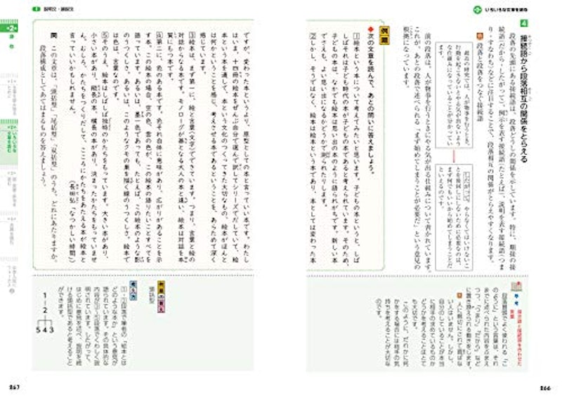 小学高学年 自由自在 国語 8