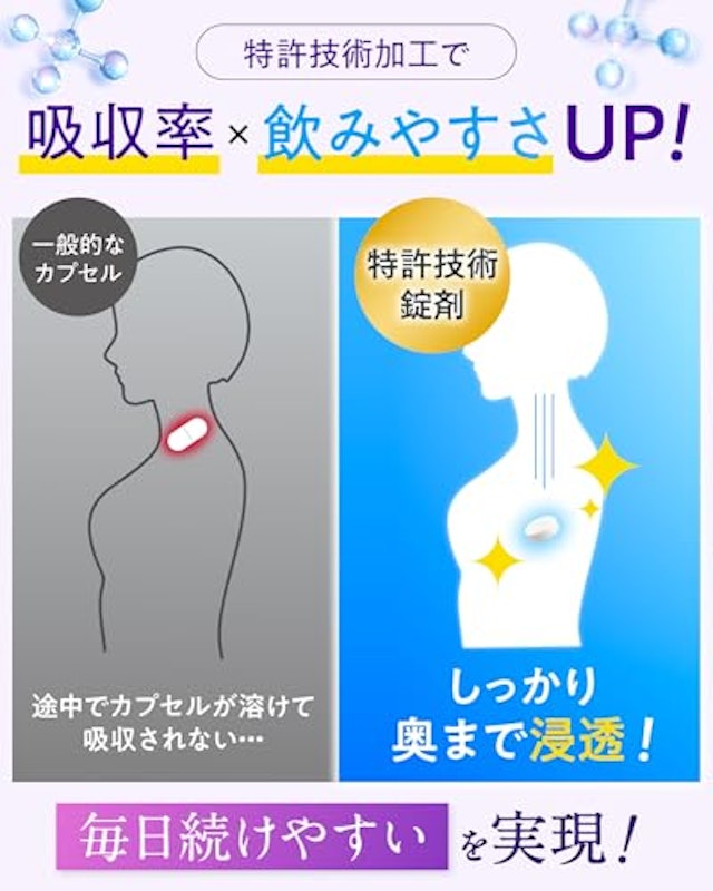プラセンタサプリ 6