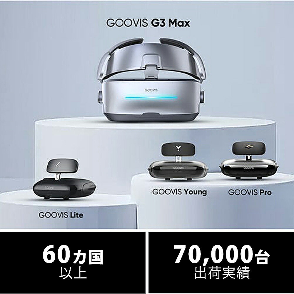  G3 Max オールインセット 6