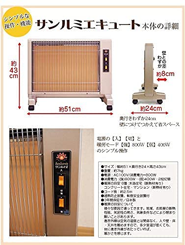 サンルミエ・キュート 3