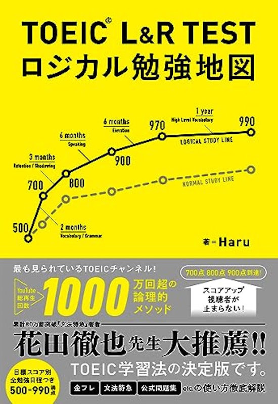 TOEIC(R)L&R TEST ロジカル勉強地図 1