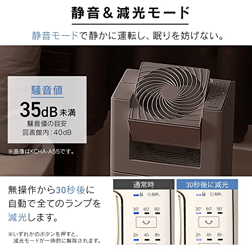 アイリスオーヤマ　空気清浄機　サーキュレーター　加湿器　CHA-A55-C アイリスオーヤマ アイリスプラザ 加湿空気清浄機