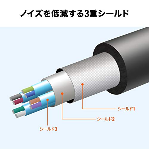 USB延長ケーブル 5