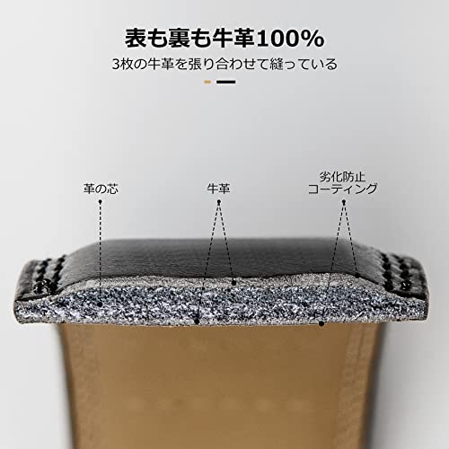 ベルト 5
