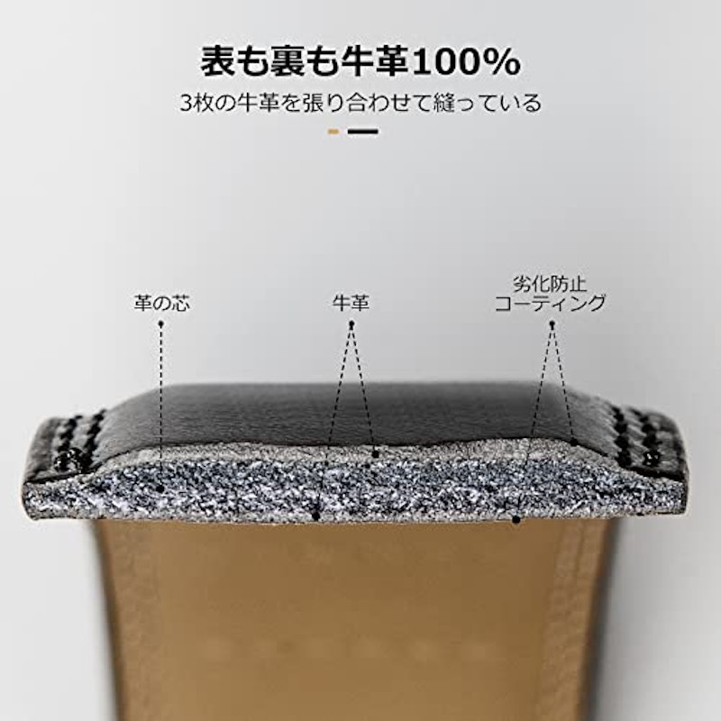 ベルト 5
