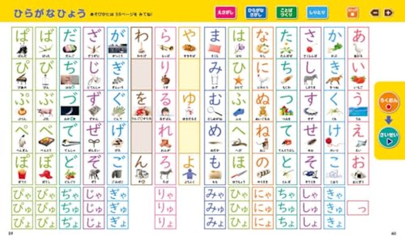 はじめてのひらがなずかん 8