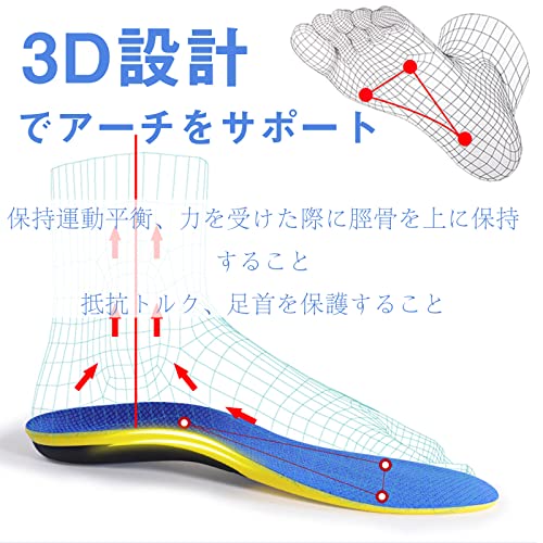スポーツインソール 2