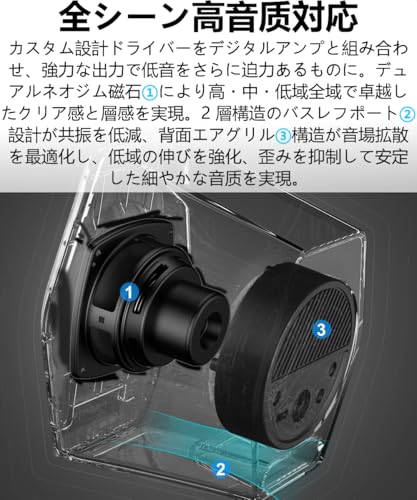スピーカー 3
