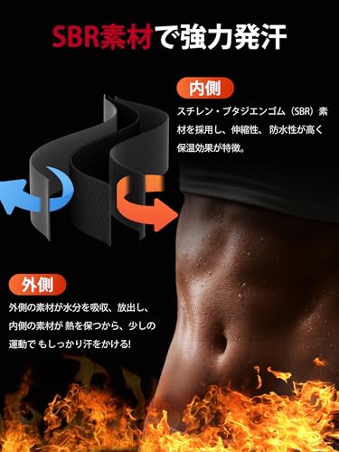 加圧ベルト 2
