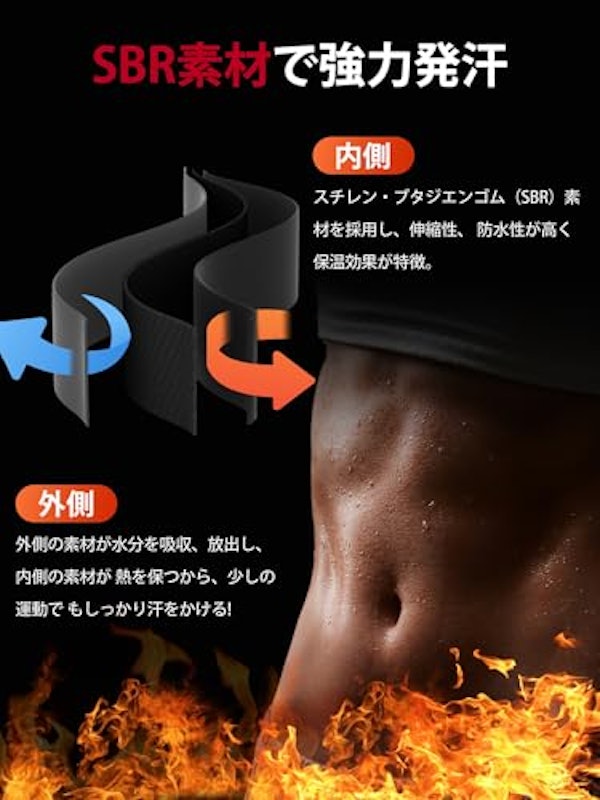 加圧ベルト 2