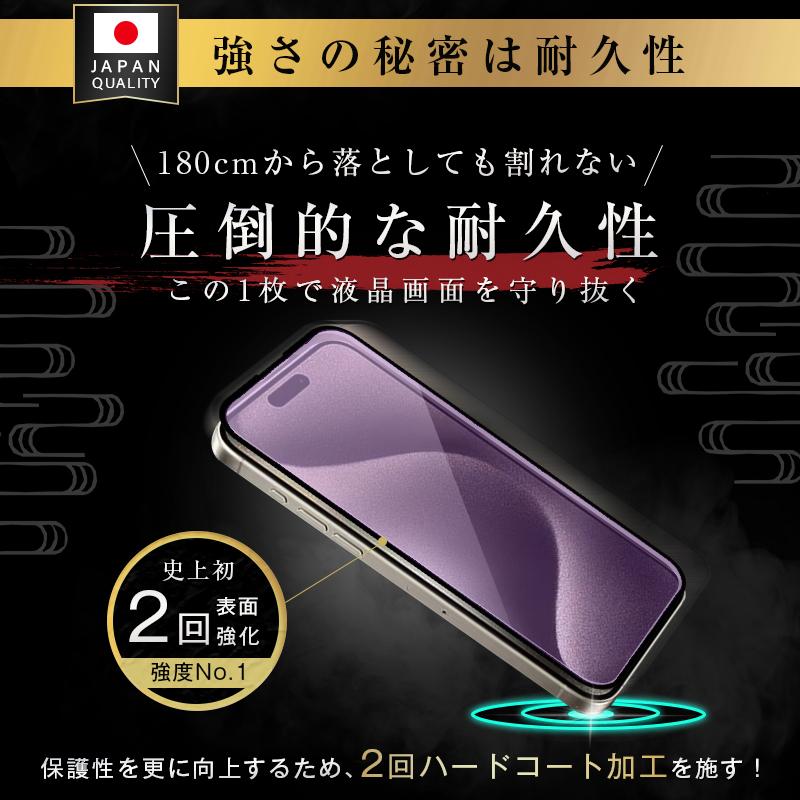全面ブルーライトカットガラスフィルム 5