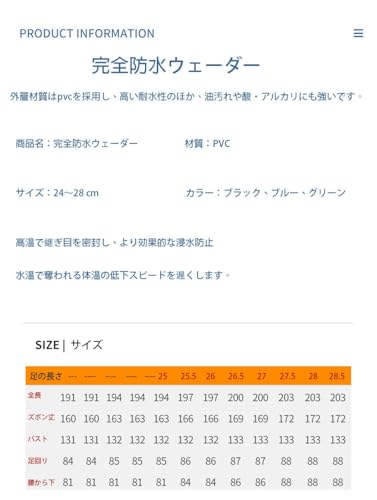 ウェーダー 3