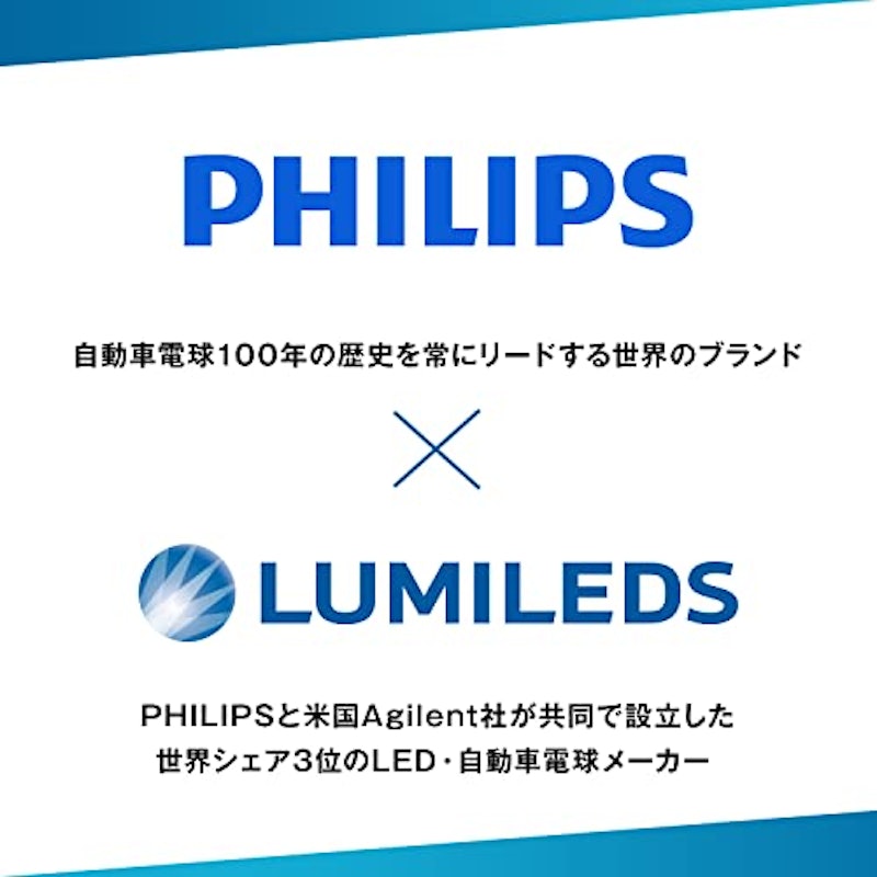 自動車用バルブ&ライト 6