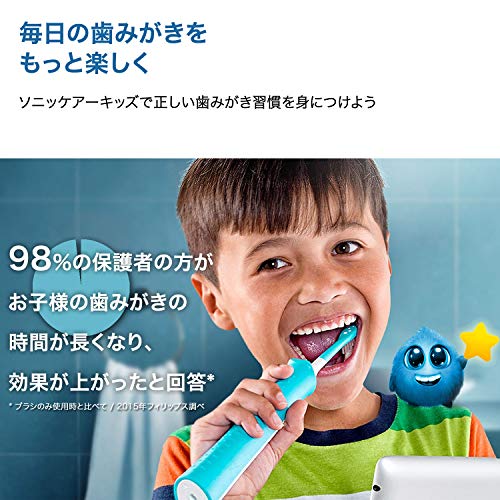 キッズ 3