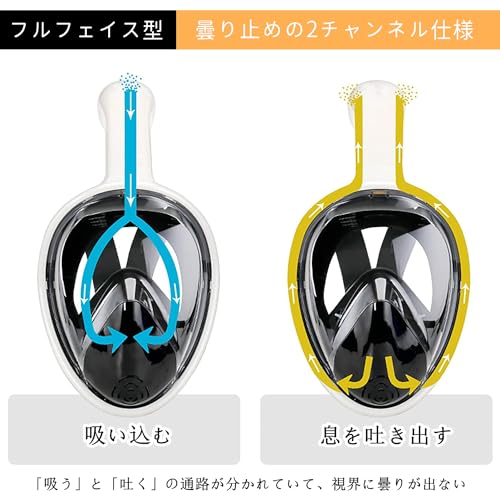 シュノーケルマスク 3