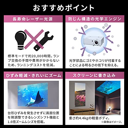 プロジェクター 6