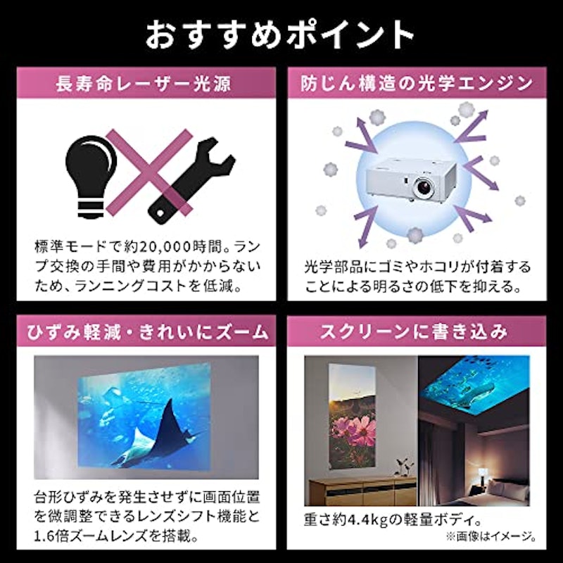 プロジェクター 6