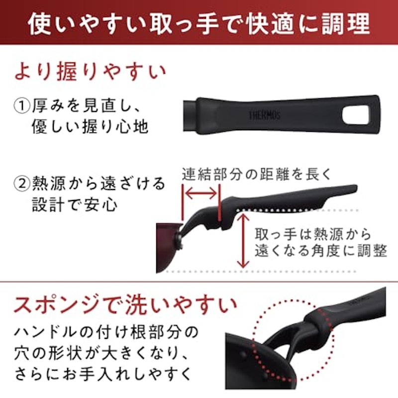 炒め鍋 3