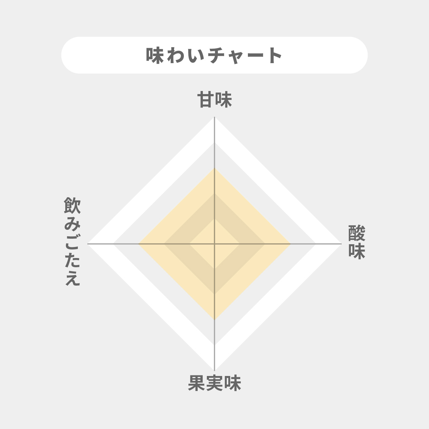ロゼ アンペリアル 2