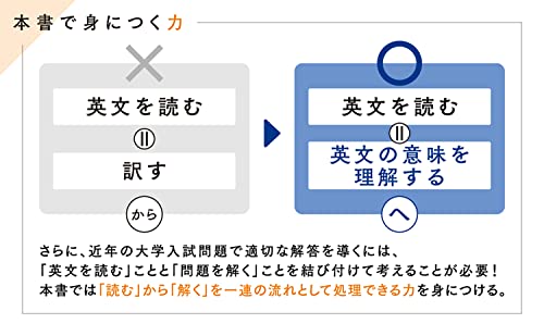英語長文をていねいに読み解く 16