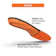 Superfeet Worldwide High Impact Support 1