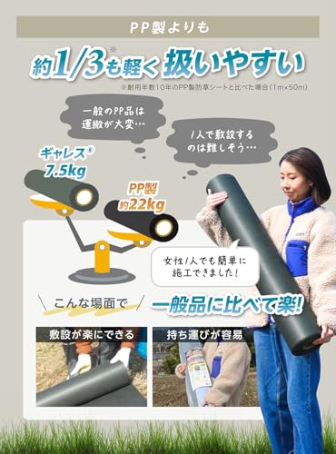 ギャレス 防草シート 3
