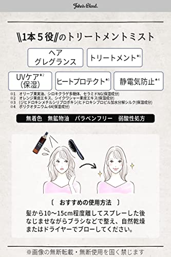 ヘアケアシャワー 4