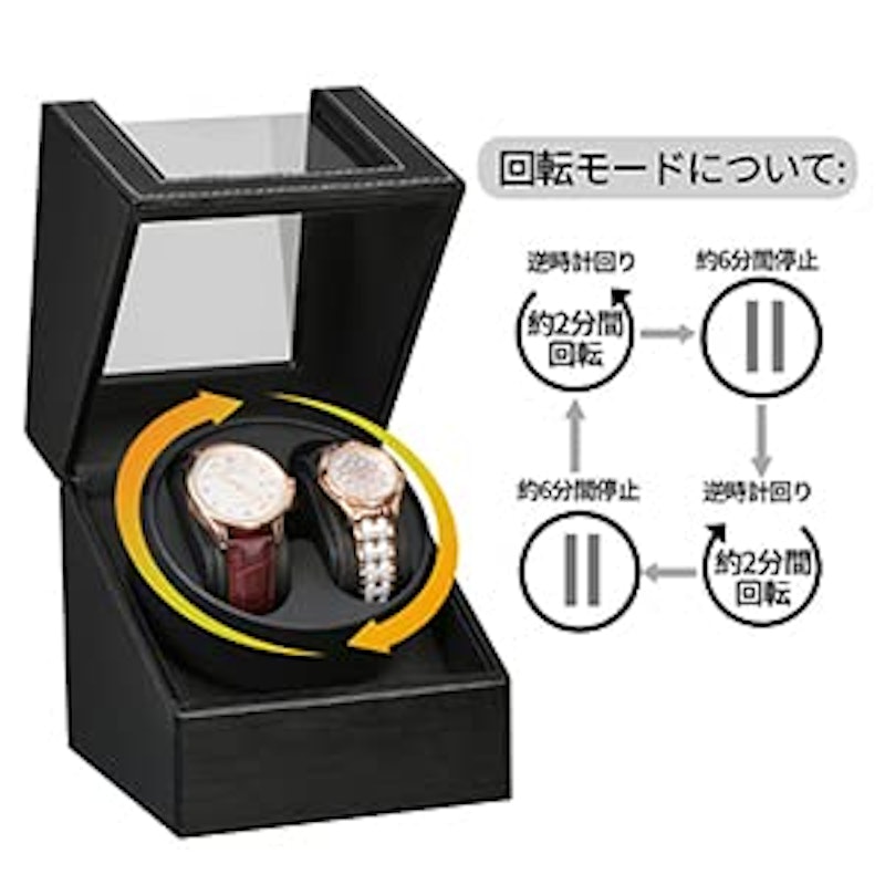 ワインディングマシーン 4