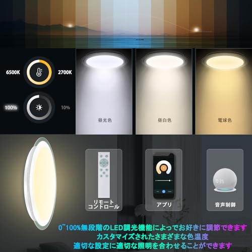 LED音楽シーリングライト 2