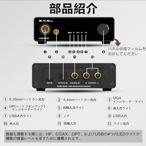 DAC&ヘッドフォンアンプ 5