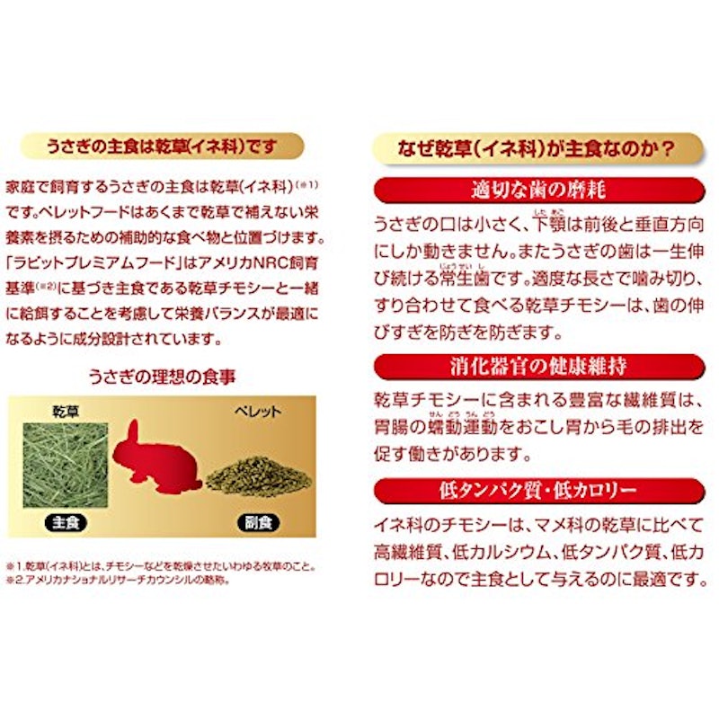 ラビットプレミアム チモシー 4