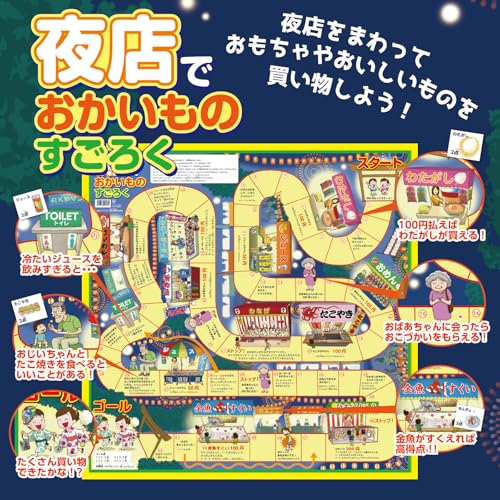 夜店でおかいものすごろく 2