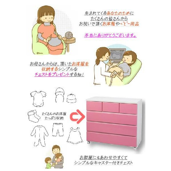 キャスター付きチェスト 2