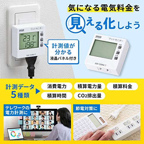 ワットモニター 2