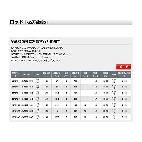 GS万能船ST 3