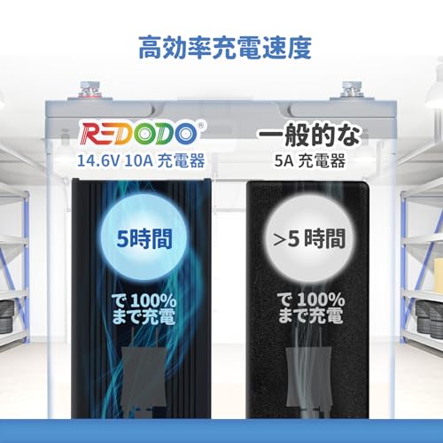 リン酸鉄リチウムイオンバッテリー専用充電器 2