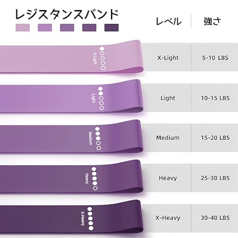 トレーニングチューブ 2