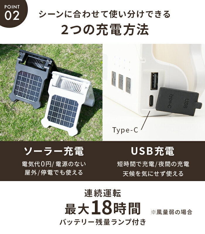ソーラーファン Solair 5